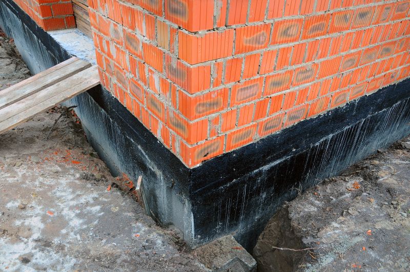 Foundation Leak Prevention